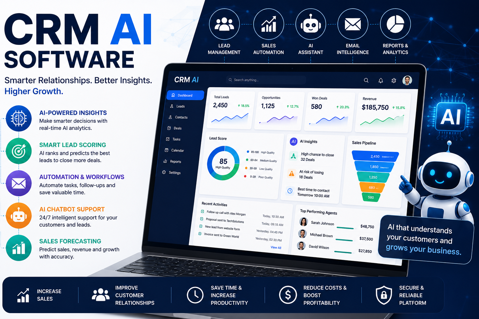 CRM AI software for business growth